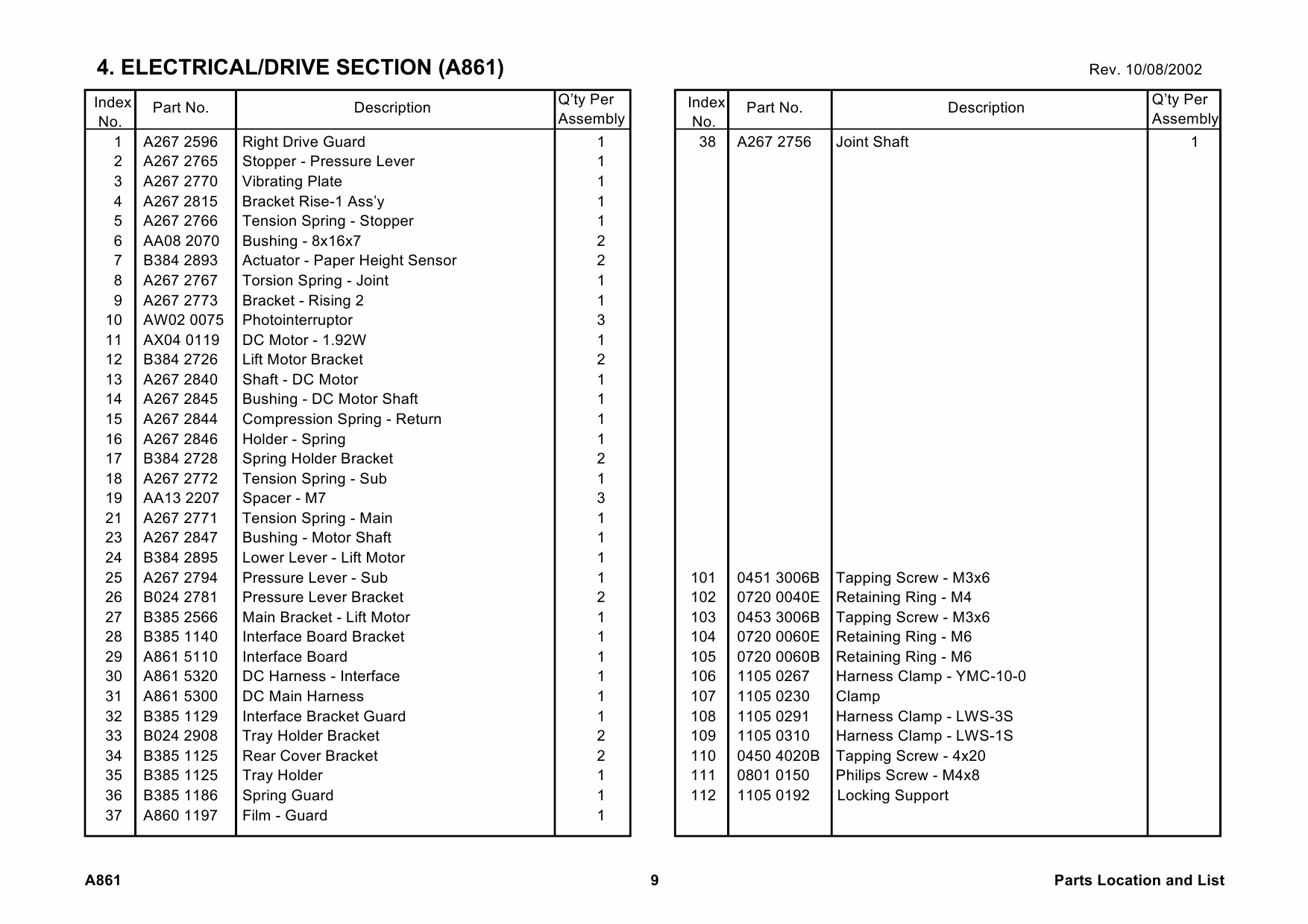 RICOH Options A861 PAPER-FEED-UNIT Parts Catalog PDF download-5